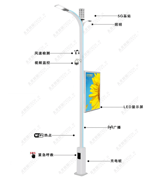 LED燈桿屏|智慧燈桿屏|立柱廣告機(jī)|LED廣告機(jī)|智慧路燈屏|燈桿廣告屏|燈桿屏