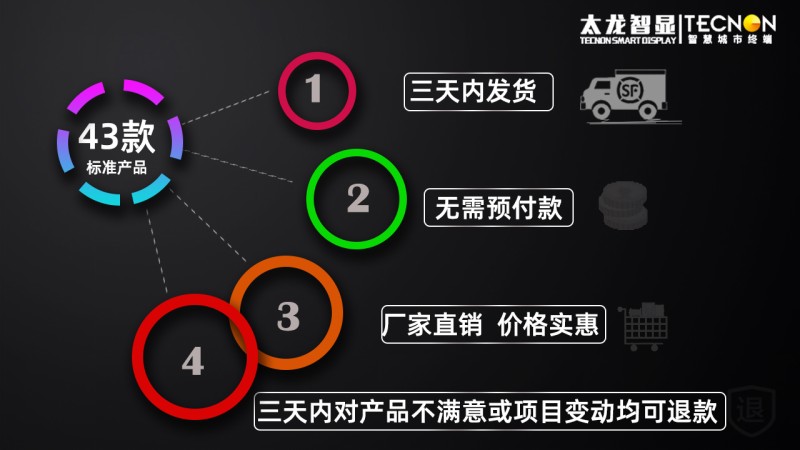 led燈桿屏|智慧燈桿屏|立柱廣告機(jī)|led廣告機(jī)|智慧路燈|戶外LED廣告機(jī)|燈桿屏