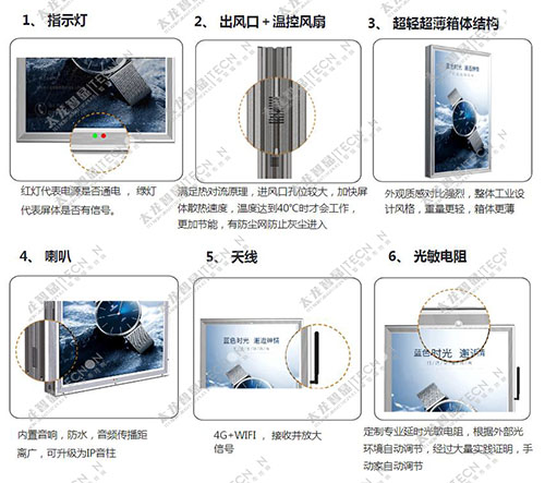 led燈桿屏|智慧燈桿屏|立柱廣告機(jī)|led廣告機(jī)|智慧路燈|戶外LED廣告機(jī)|燈桿屏